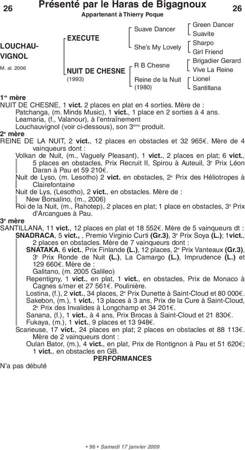 Miniature pedigree